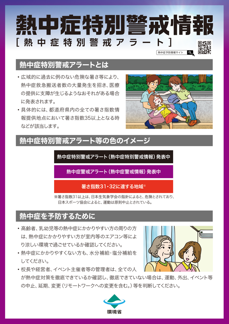 アラート2