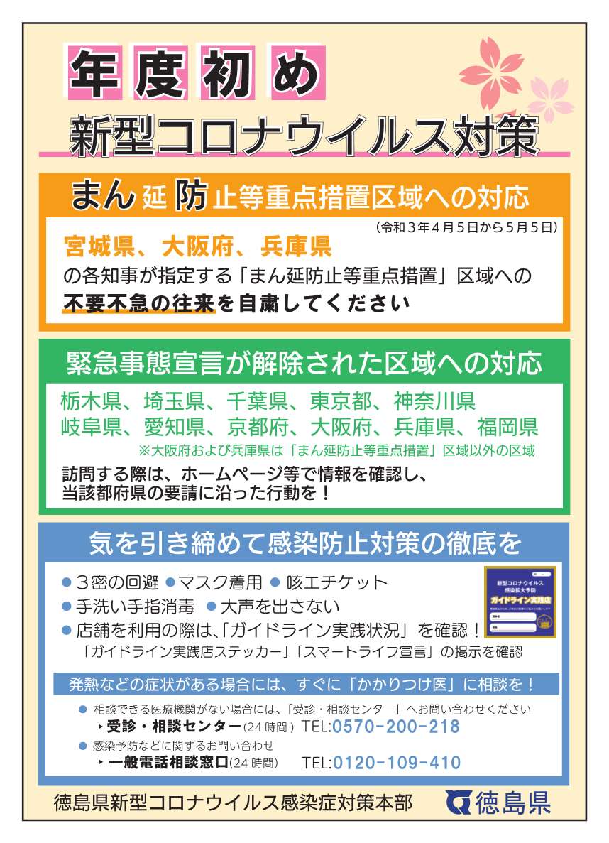 まん延 防止 等 重点 措置 内容