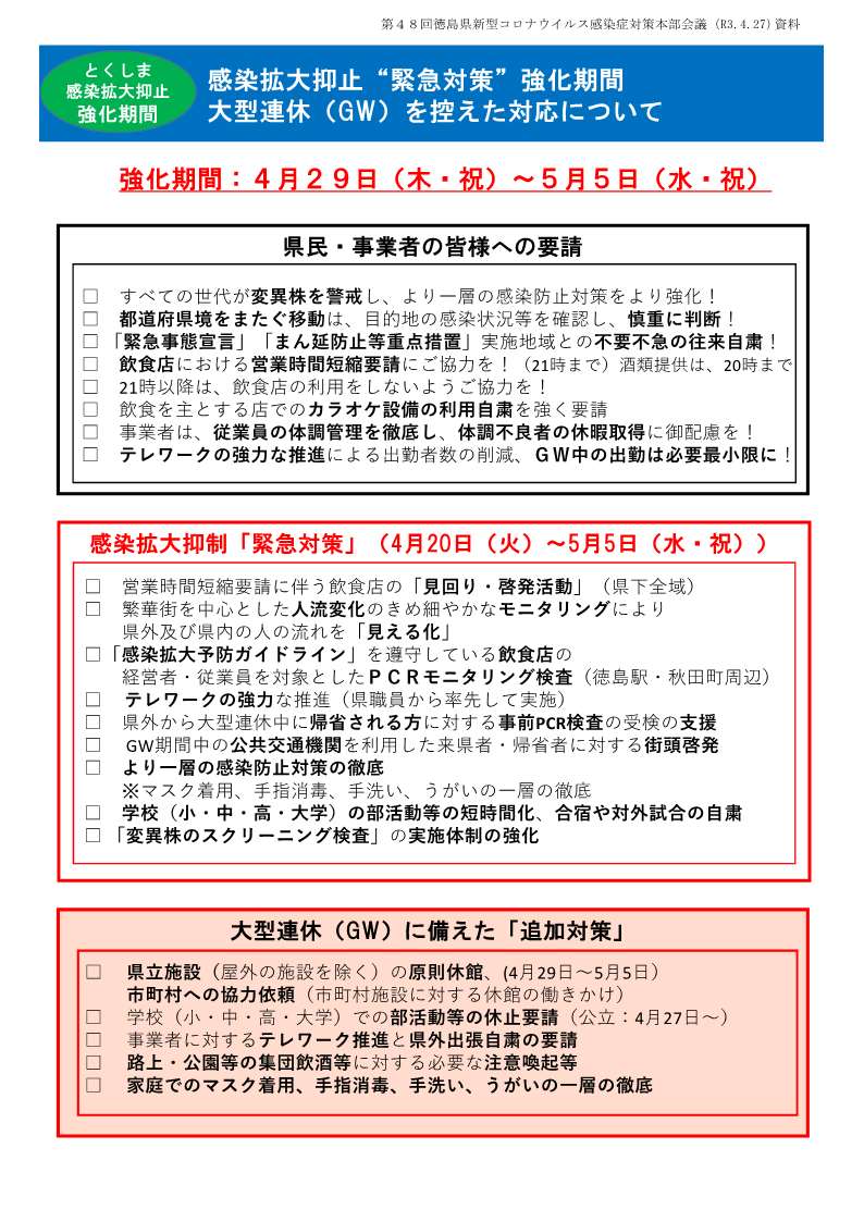 第48回新型コロナウイルス感染症対策本部会議資料