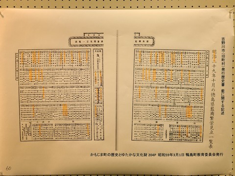 古文書巡回展示