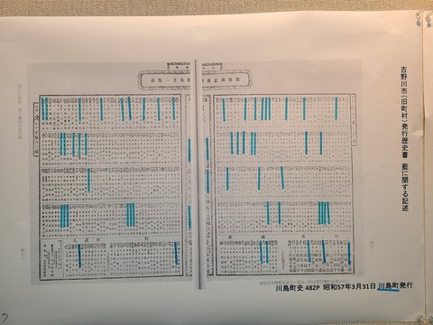 古文書巡回展示