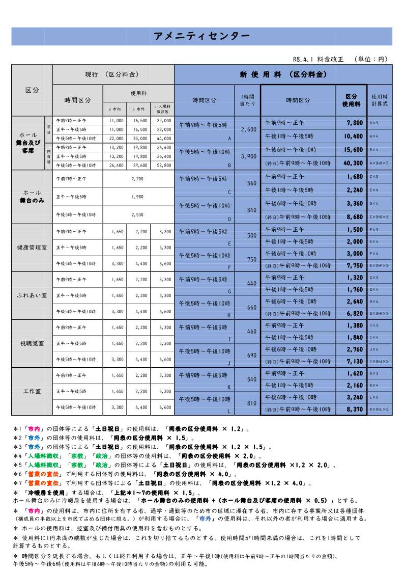 貸部屋使用料(新旧表)