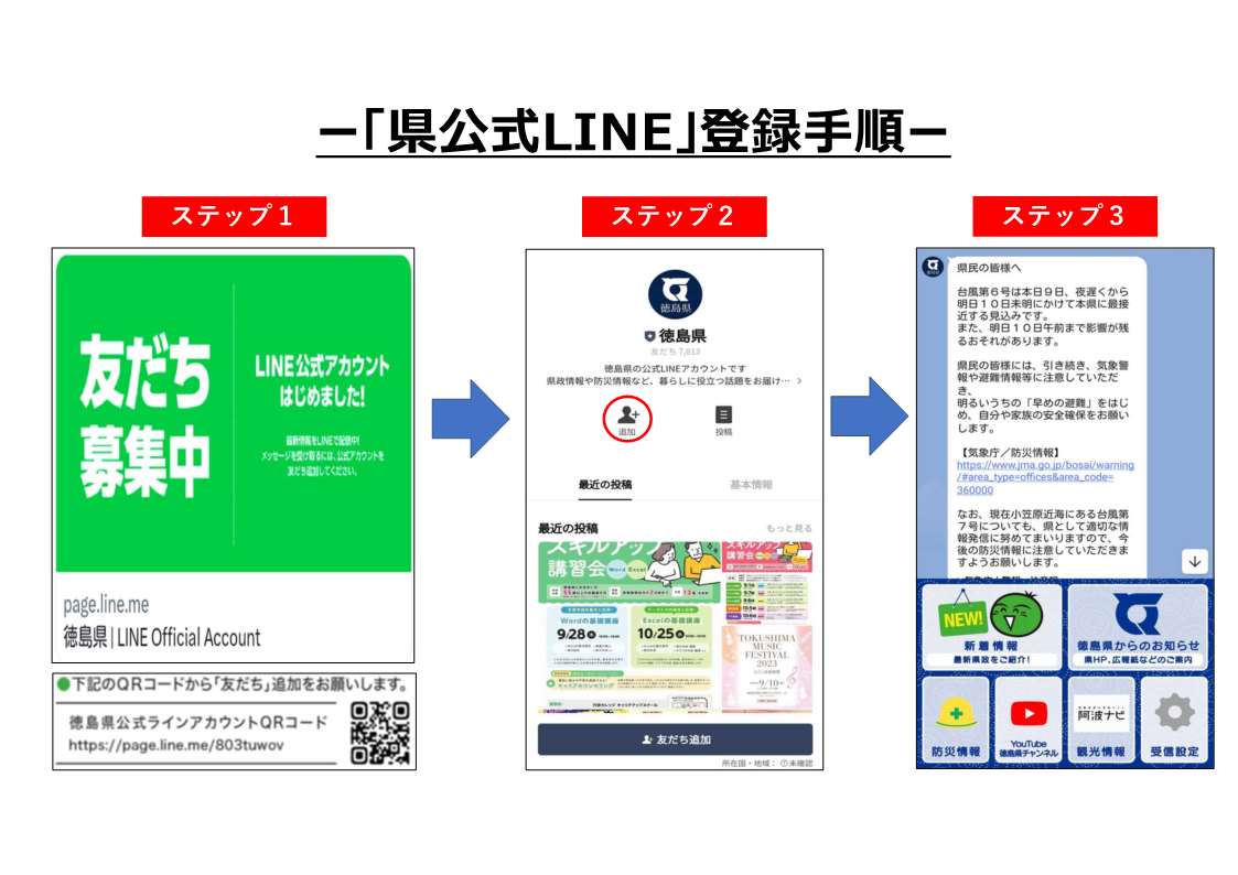 徳島県公式LINE登録手順