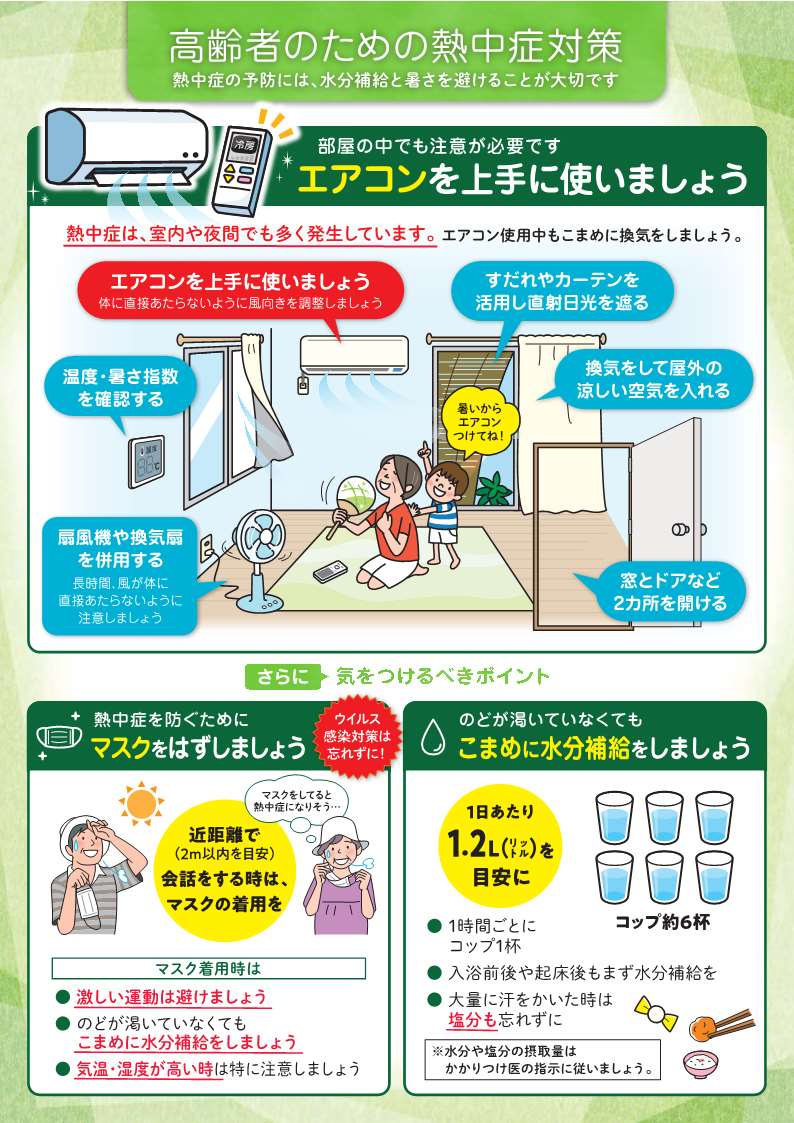 高齢者１