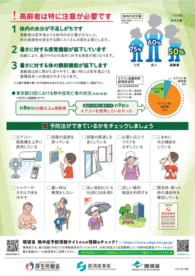 高齢者2