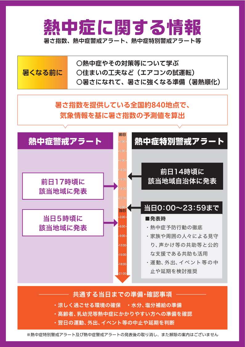 熱中症2