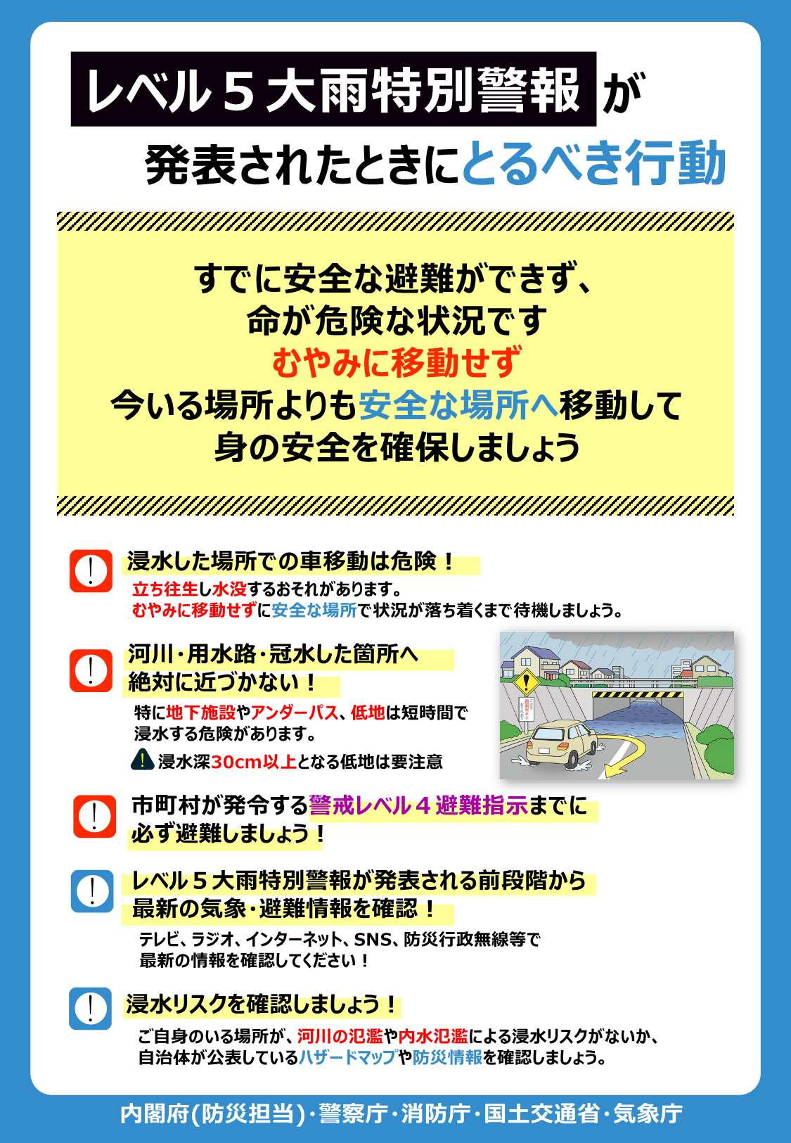 レベル5大雨警報が発表されたときにとるべき行動・車運転の注意点1 レベル5大雨警報が発表されたときにとるべき行動・車運転の注意点1